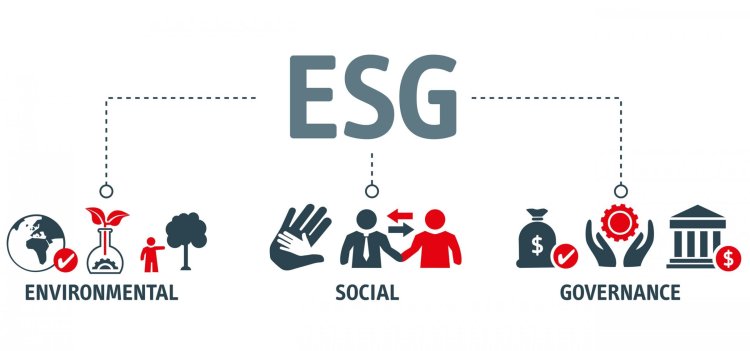 ISSB опубликовала стандарты ESG-раскрытия
